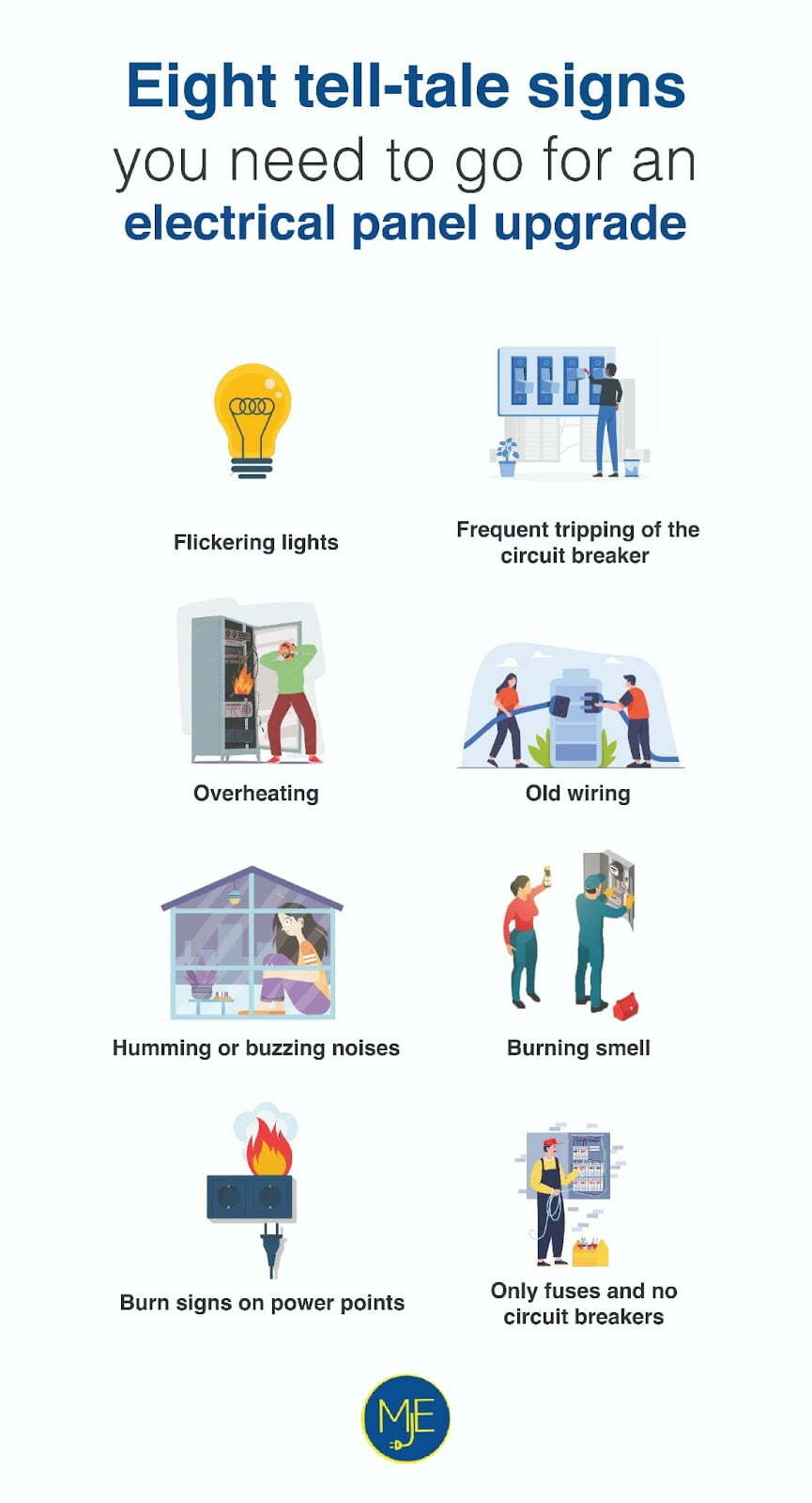 Eight tell-tale signs you need to go for an electrical panel upgrade